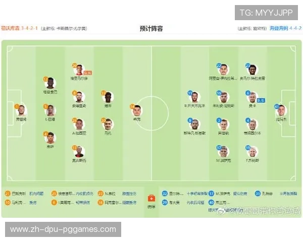 德甲与欧洲其他顶级球队战力对比