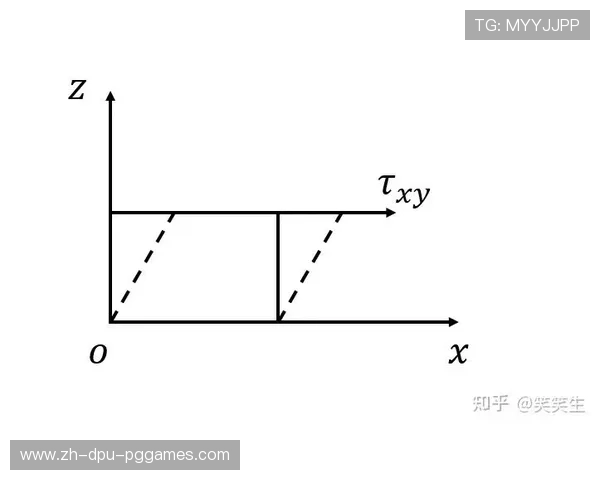 足球纳维斯托克斯方程在足球运动速度变化中的模拟作用