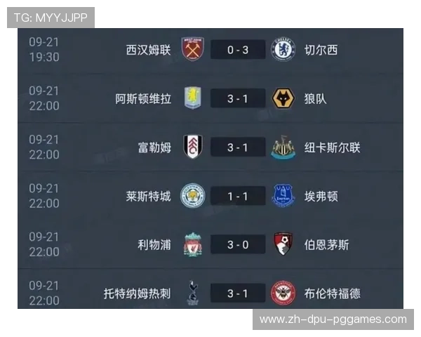 英超历年积分榜头名球队数据对比分析 英超历年积分榜头名球队数据对比分析